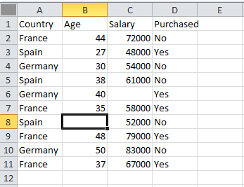 Data.csv